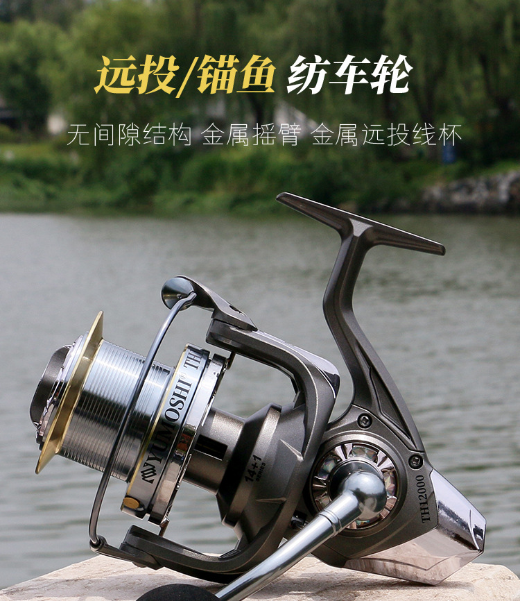 Ice Fishing Line - Th-serie lange werp spinning vismolen met
