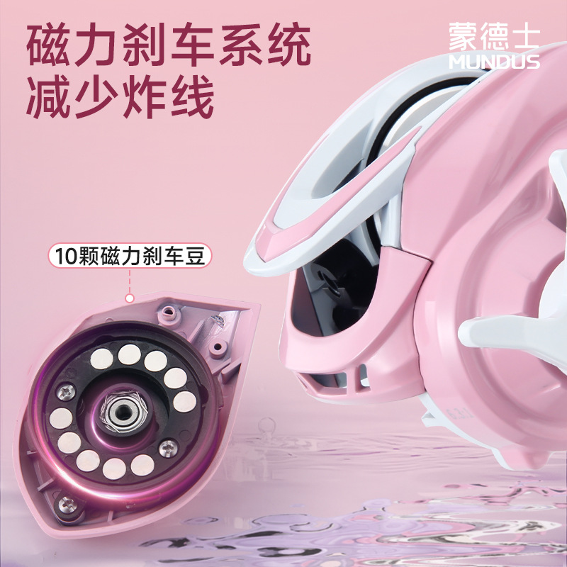 Roze 6.3:1 Overbrengingsverhou - Ice Fishing Line recensie en prijs