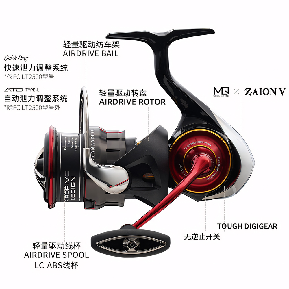 2026 DAIWA NIEUWE SALAMANDURA  - Abu Garcia Reel Revo recensie en prijs