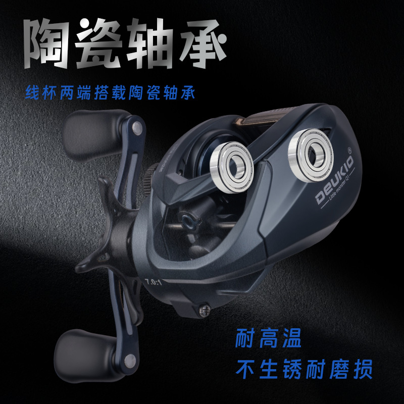 Q1 Baitcasting Reel met DC-rem - Ice Fishing Line recensie en prijs