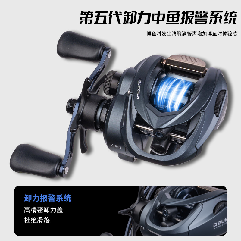 Q1 Baitcasting Reel met DC-rem - Ice Fishing Line recensie en prijs