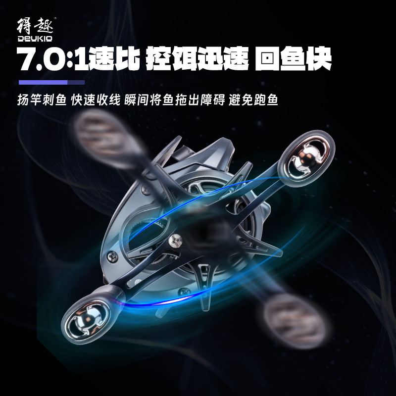 Q1 Baitcasting Reel met DC-rem - Ice Fishing Line recensie en prijs