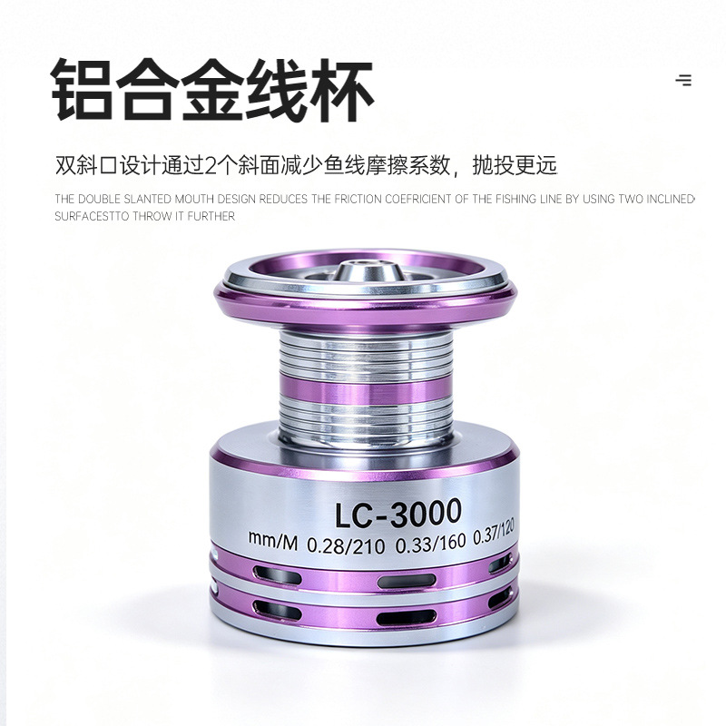 Lange werpafstand, volledig me - Ice Fishing Line recensie en prijs